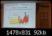 Klicke auf die Grafik fr eine grere Ansicht

Name:	SAM_0038.jpg
Hits:	750
Gre:	91,8 KB
ID:	1587